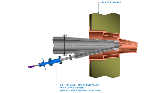 pci-injection-lance pci-injection-lance